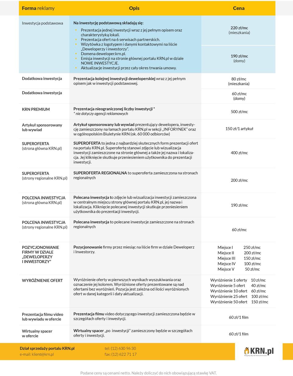 Prezentacja ofert na 6 serwisach partnerskich. Wizytówka z logotypem i danymi kontaktowymi na liście Deweloperzy i inwestorzy. Domena deweloper.krn.pl.