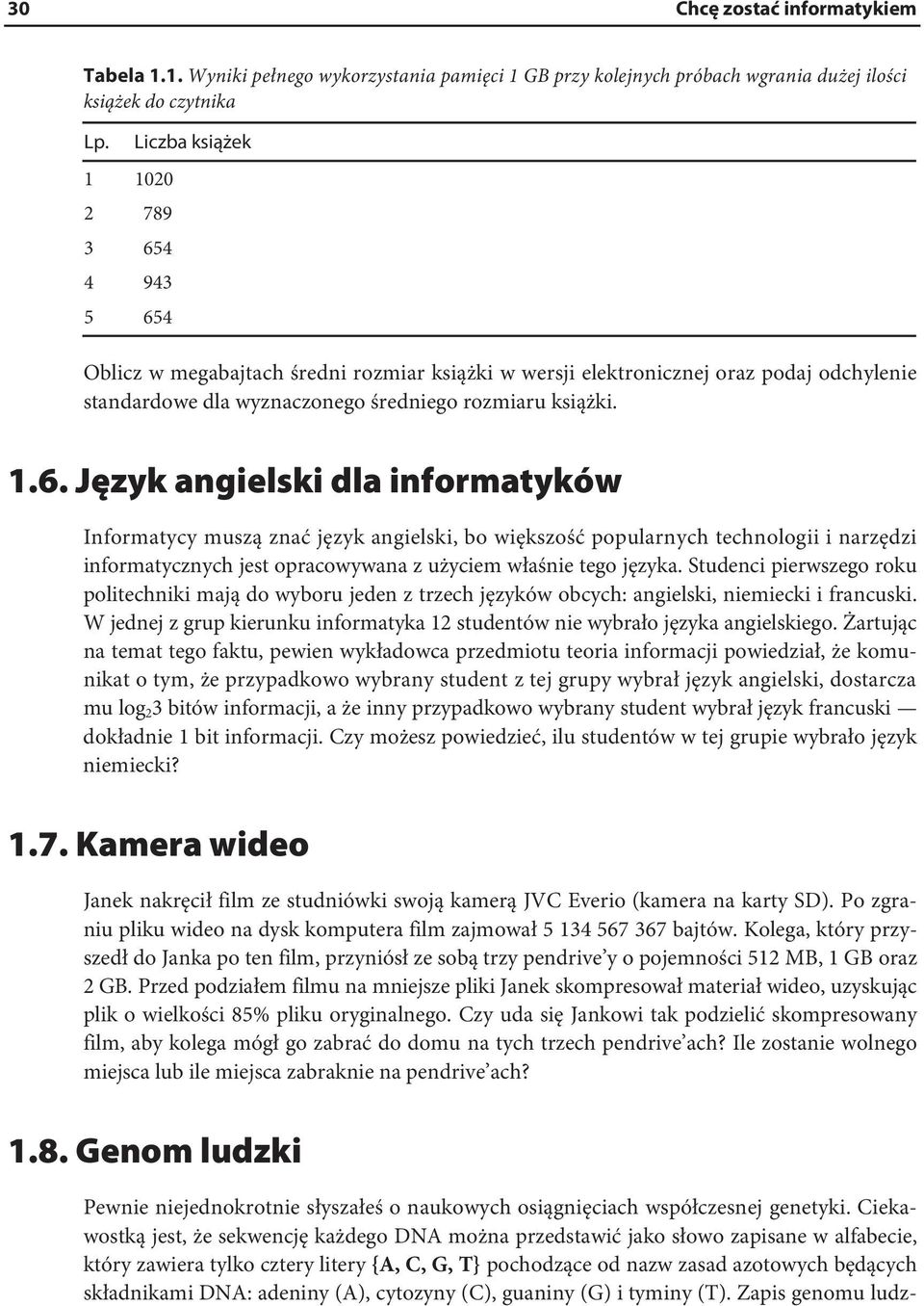 4 4 943 5 654 Liczba książek Oblicz w megabajtach średni rozmiar książki w wersji elektronicznej oraz podaj odchylenie standardowe dla wyznaczonego średniego rozmiaru książki. 1.6. Język angielski dla informatyków Informatycy muszą znać język angielski, bo większość popularnych technologii i narzędzi informatycznych jest opracowywana z użyciem właśnie tego języka.