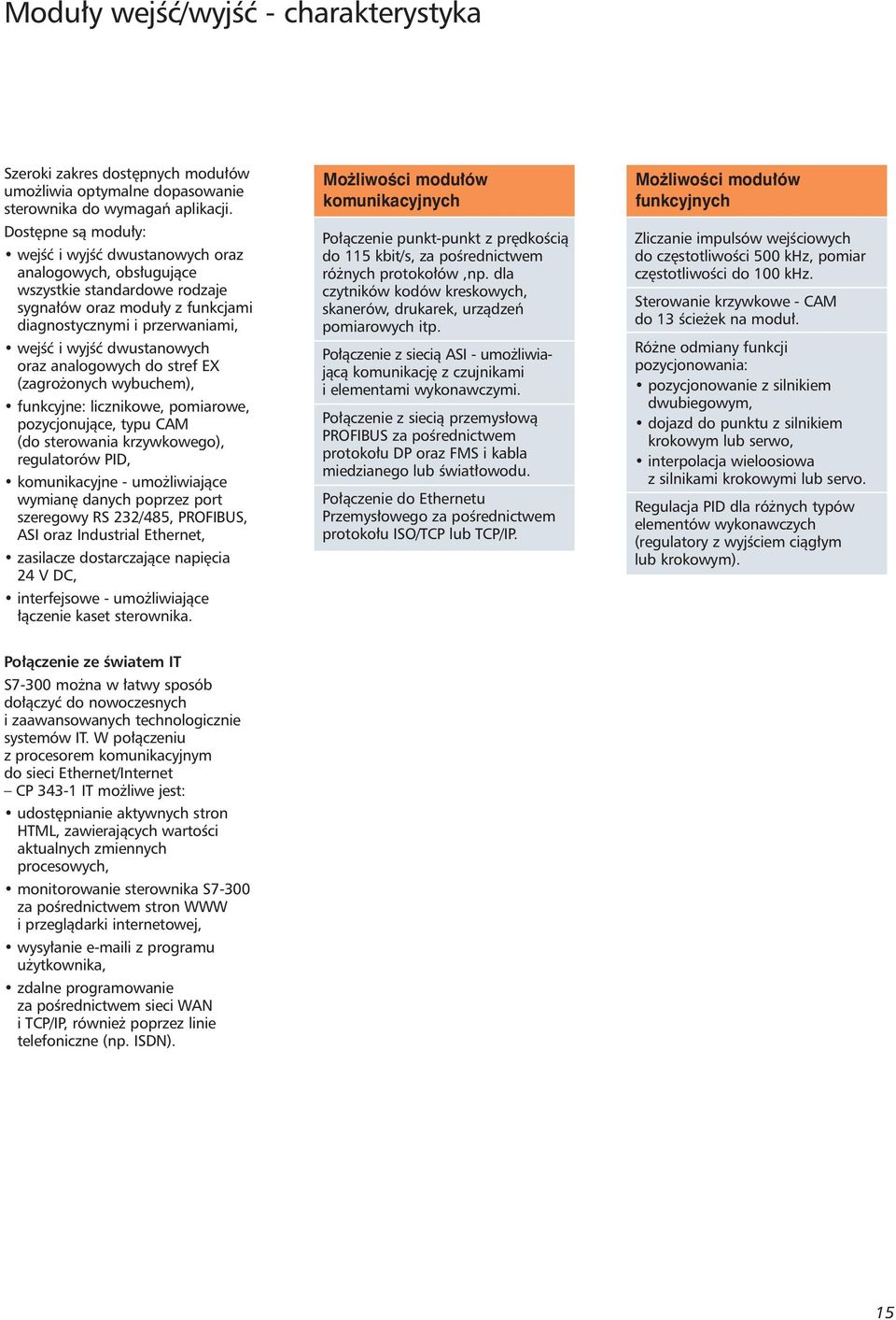 oraz analogowych do stref EX (zagro onych wybuchem), funkcyjne: licznikowe, pomiarowe, pozycjonujàce, typu CAM (do sterowania krzywkowego), regulatorów PID, komunikacyjne - umo liwiajàce wymian