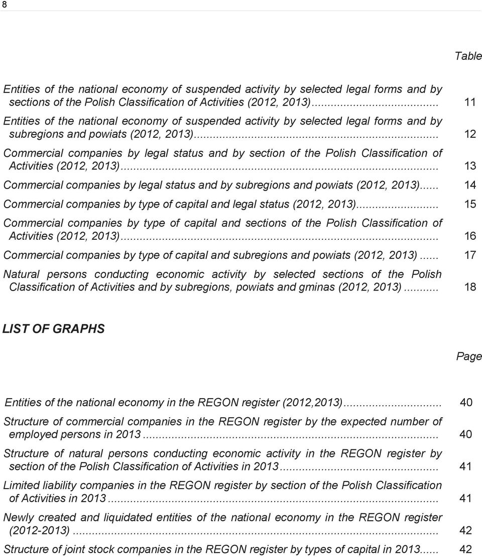 .. 12 Commercial companies by legal status and by section of the Polish Classification of Activities (2012, 2013)... 13 Commercial companies by legal status and by subregions and powiats (2012, 2013).