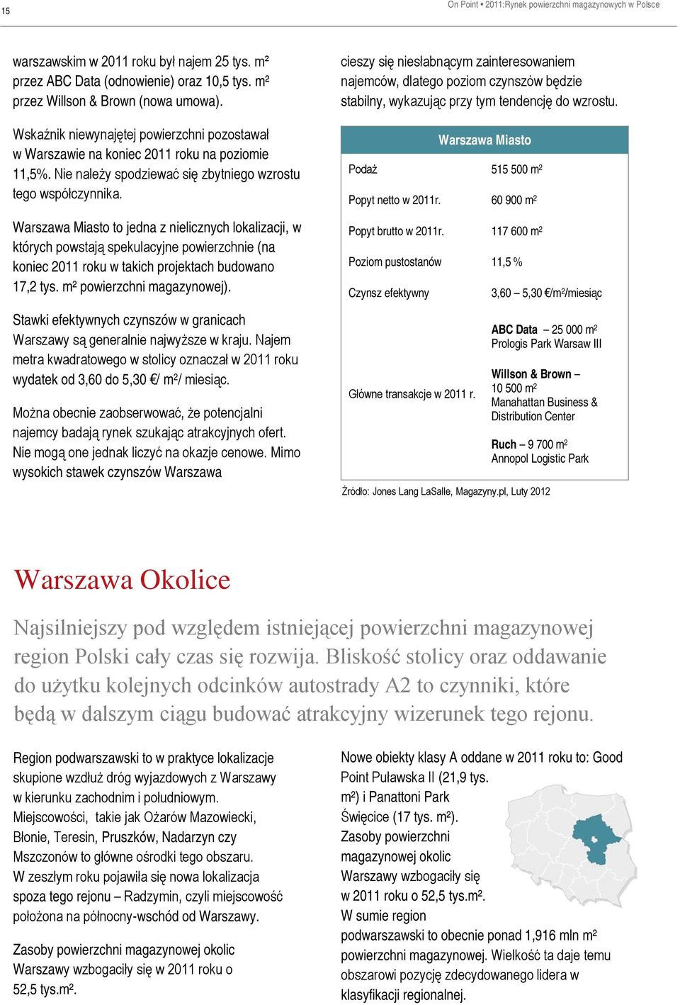 Warszawa Miasto to jedna z nielicznych lokalizacji, w których powstają spekulacyjne powierzchnie (na koniec 2011 roku w takich projektach budowano 17,2 tys. m² powierzchni magazynowej).