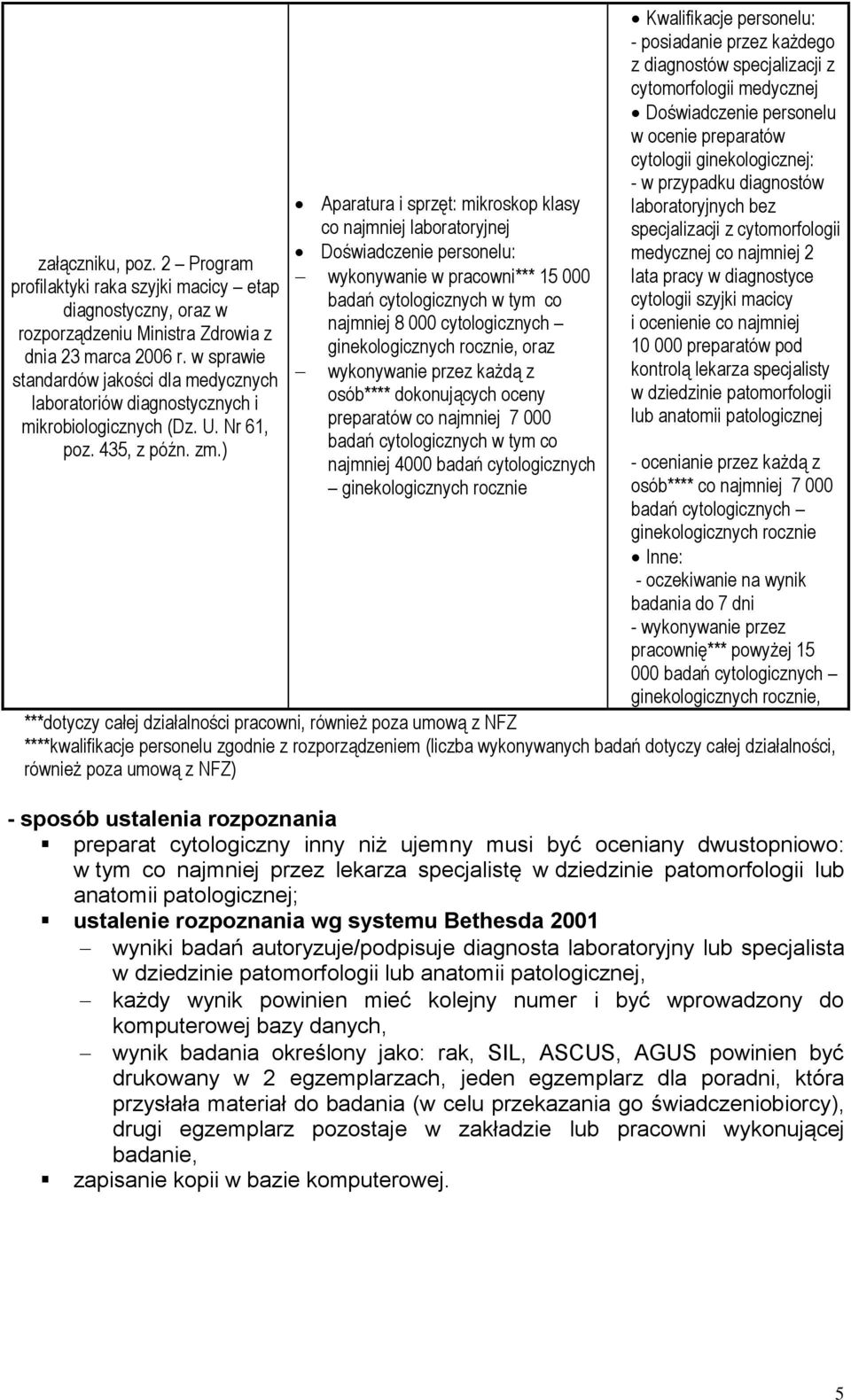 ) Aparatura i sprzęt: mikroskop klasy co najmniej laboratoryjnej Doświadczenie personelu: wykonywanie w pracowni*** 15 000 badań cytologicznych w tym co najmniej 8 000 cytologicznych ginekologicznych