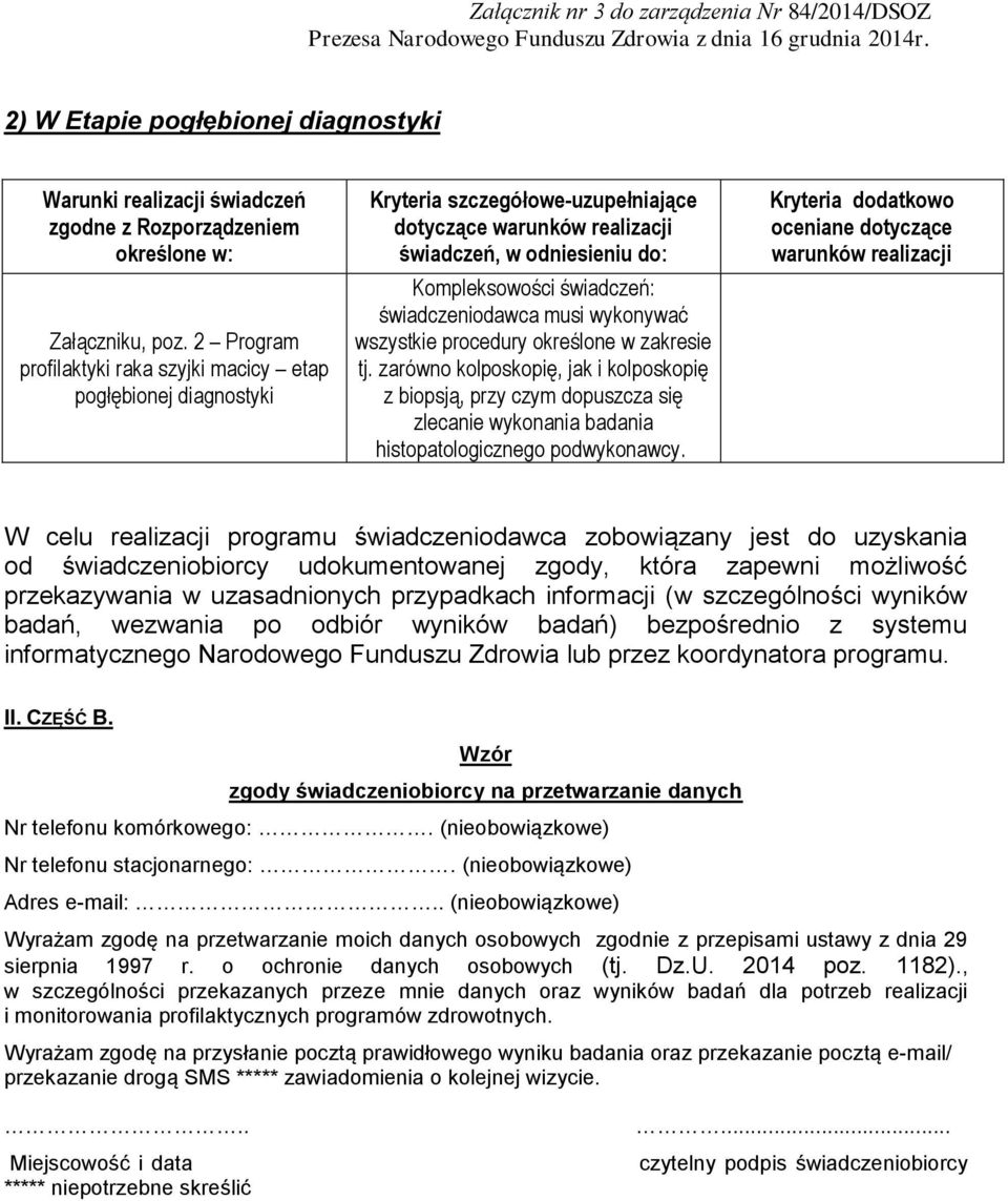 2 Program profilaktyki raka szyjki macicy etap pogłębionej diagnostyki Kryteria szczegółowe-uzupełniające dotyczące warunków realizacji świadczeń, w odniesieniu do: Kompleksowości świadczeń: