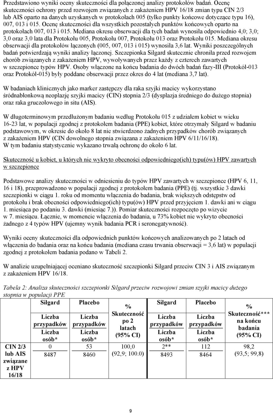 i 015. Ocenę skuteczności dla wszystkich pozostałych punktów końcowych oparto na protokołach 007, 013 i 015.