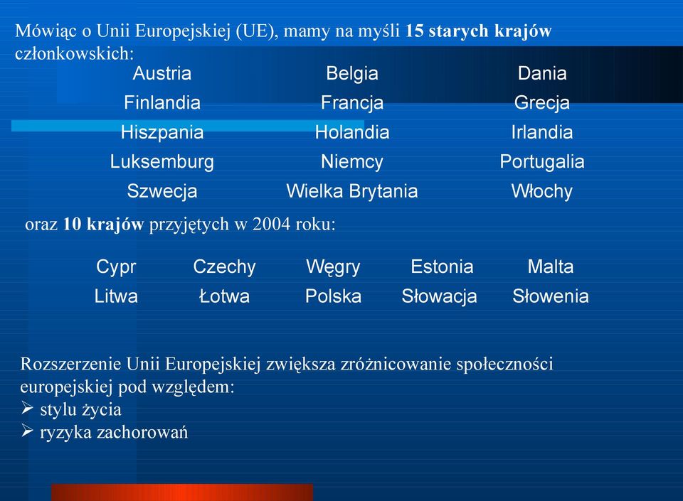 krajów przyjętych w 2004 roku: Cypr Czechy Węgry Estonia Malta Litwa Łotwa Polska Słowacja Słowenia