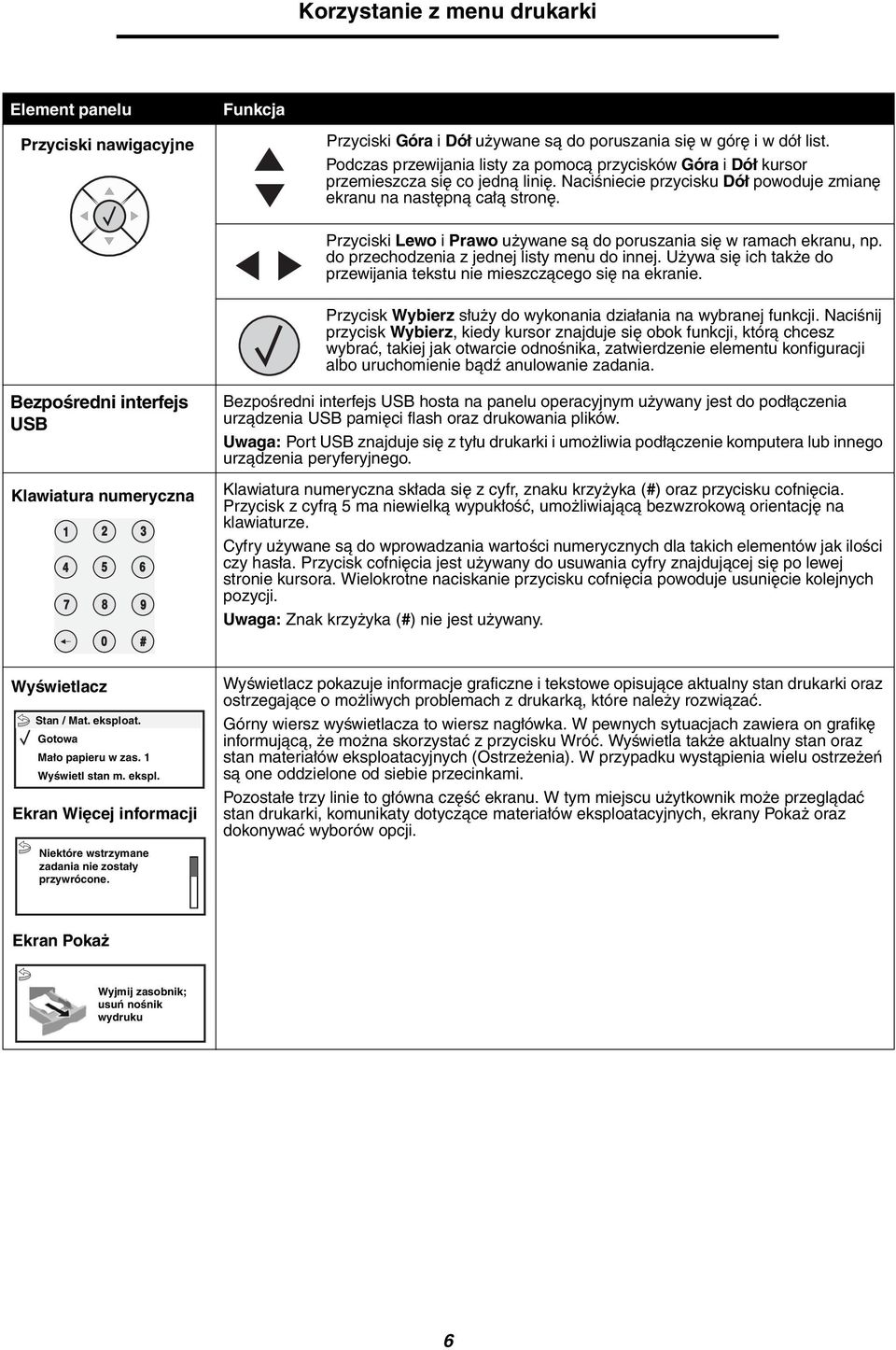 Przyciski Lewo i Prawo używane są do poruszania się w ramach ekranu, np. do przechodzenia z jednej listy menu do innej. Używa się ich także do przewijania tekstu nie mieszczącego się na ekranie.