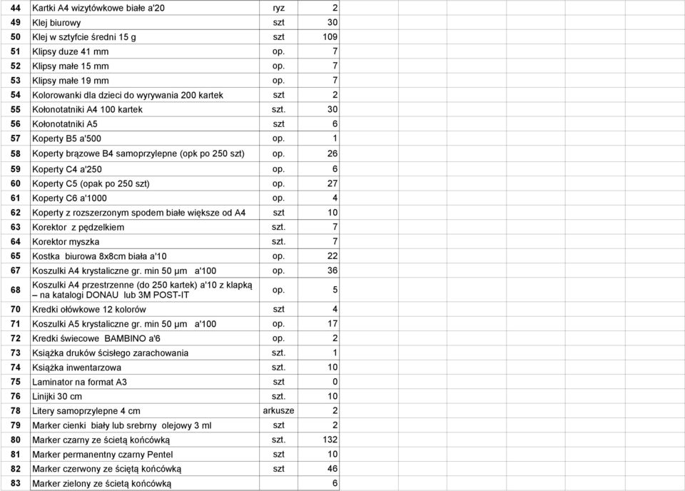 1 58 Koperty brązowe B4 samoprzylepne (opk po 250 szt) op. 26 59 Koperty C4 a'250 op. 6 60 Koperty C5 (opak po 250 szt) op. 27 61 Koperty C6 a'1000 op.