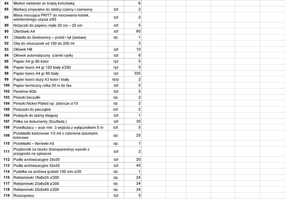 1 92 Olej do niszczarek od 100 do 200 ml 3 93 Ołówek HB szt 10 94 Ołówek automatyczny (cienki rysik) szt 6 95 Papier A4 gr 80 kolor ryz 5 96 Papier ksero A4 gr 120 biały a'250 ryz 5 98 Papier ksero