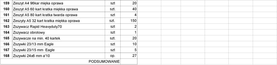 150 163 Zszywacz Rapid Heavyduty70 szt 2 164 Zszywacz obrotowy szt 1 165 Zszywacze na min.