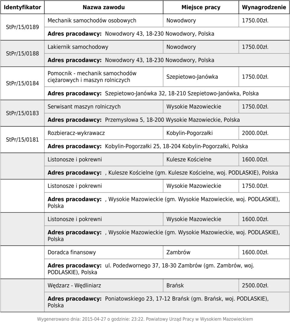 Serwisant maszyn rolniczych Wysokie Mazowieckie Adres pracodawcy: Przemysłowa 5, 18-200 Wysokie Mazowieckie, Rozbieracz-wykrawacz Kobylin-Pogorzałki 2000.00zł.