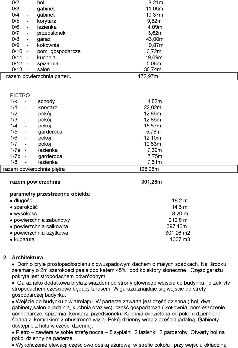 12,86m 1/4 - pokój 15,67m 1/5 - garderoba 5,78m 1/6 - pokój 12,10m 1/7 - pokój 19,63m 1/7a - łazienka 7,39m 1/7b - garderoba 7,75m 1/8 - łazienka 7,61m razem powierzchnia piętra 128,28m razem