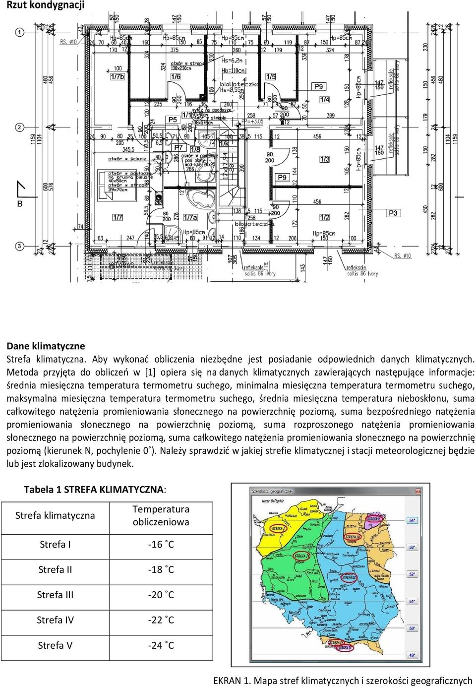 termometru suchego, maksymalna miesięczna temperatura termometru suchego, średnia miesięczna temperatura nieboskłonu, suma całkowitego natężenia promieniowania słonecznego na powierzchnię poziomą,