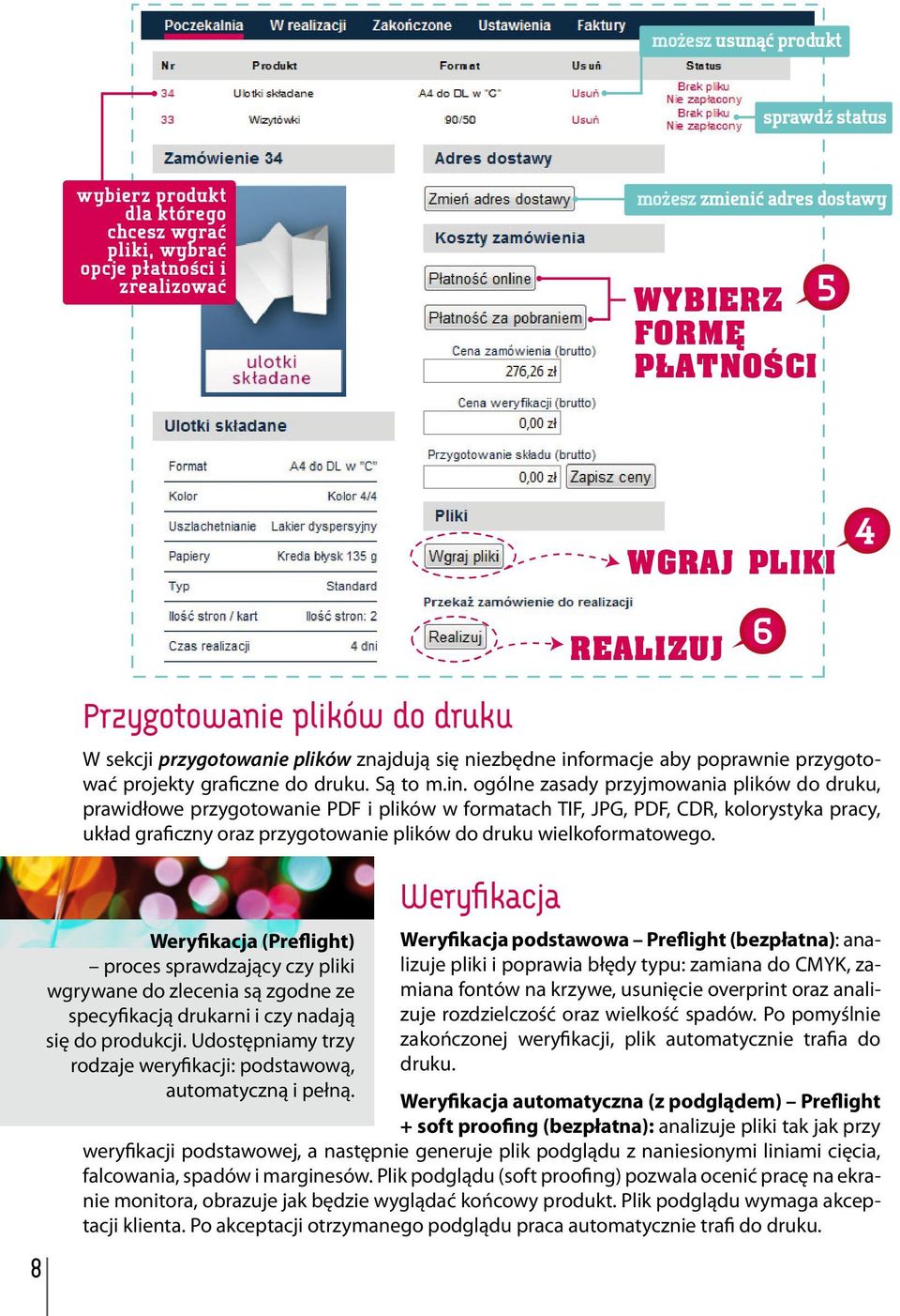 ormacje aby poprawnie przygotować projekty graficzne do druku. Są to m.in.