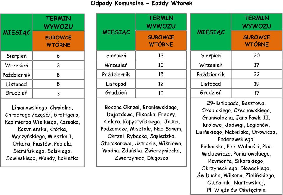Dojazdowa, Flisacka, Fredry, Kielara, Kopystyńskiego, Jasna, Podzamcze, Misztale, Nad Sanem, Okrzei, Rybacka, Sąsiedzka, Starosanowa, Ustronie, Wiśniowa, Wodna, Zduńska, Zwierzyniecka, Zwierzyniec,