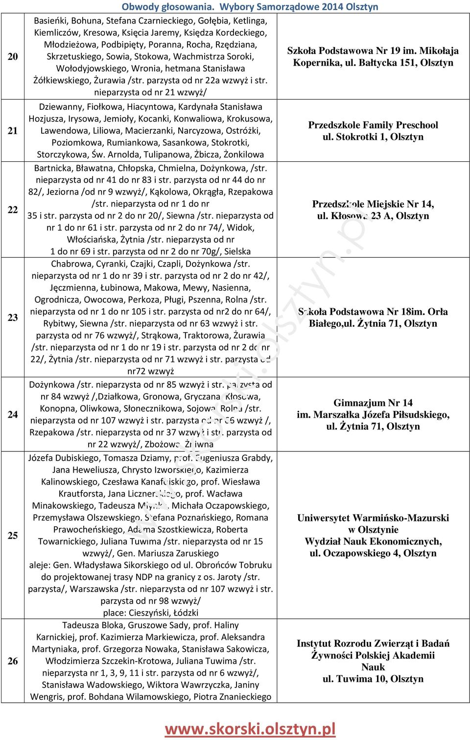 nieparzysta od nr 21 wzwyż/ Dziewanny, Fiołkowa, Hiacyntowa, Kardynała Stanisława Hozjusza, Irysowa, Jemioły, Kocanki, Konwaliowa, Krokusowa, Lawendowa, Liliowa, Macierzanki, Narcyzowa, Ostróżki,