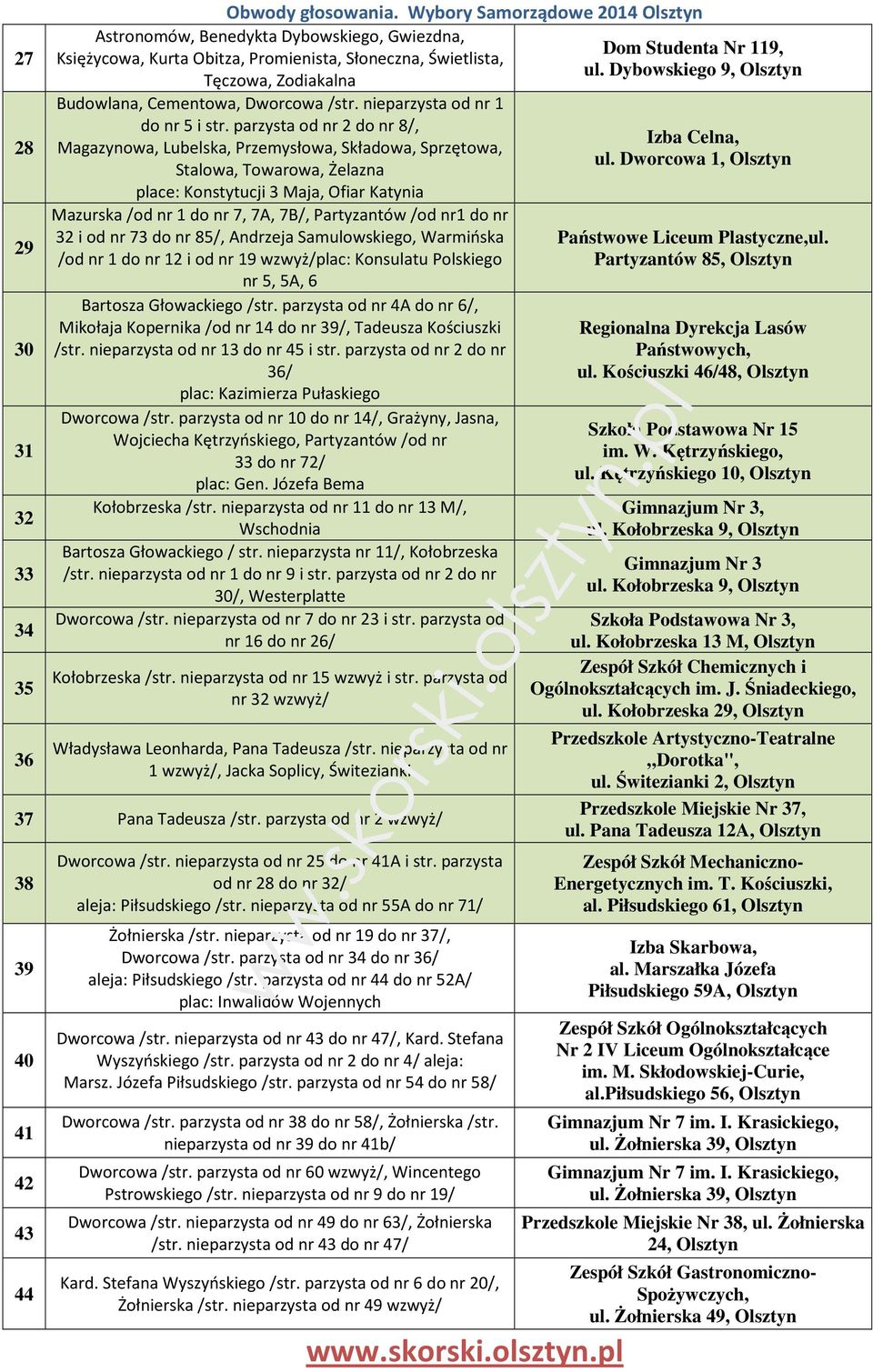 parzysta od nr 2 do nr 8/, Magazynowa, Lubelska, Przemysłowa, Składowa, Sprzętowa, Stalowa, Towarowa, Żelazna place: Konstytucji 3 Maja, Ofiar Katynia Mazurska /od nr 1 do nr 7, 7A, 7B/, Partyzantów