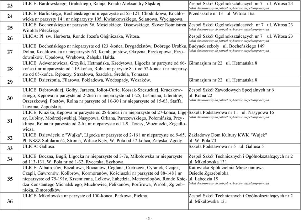 Witosa 16a ULICE: Bocheńskiego nr parzysty 56, Mościckiego, Ossowskiego, Skwer Rotmistrza Zespół Szkół Ogólnokształcących nr 7 ul. Witosa 23 Witolda Pileckiego. ULICA: Pl. św.