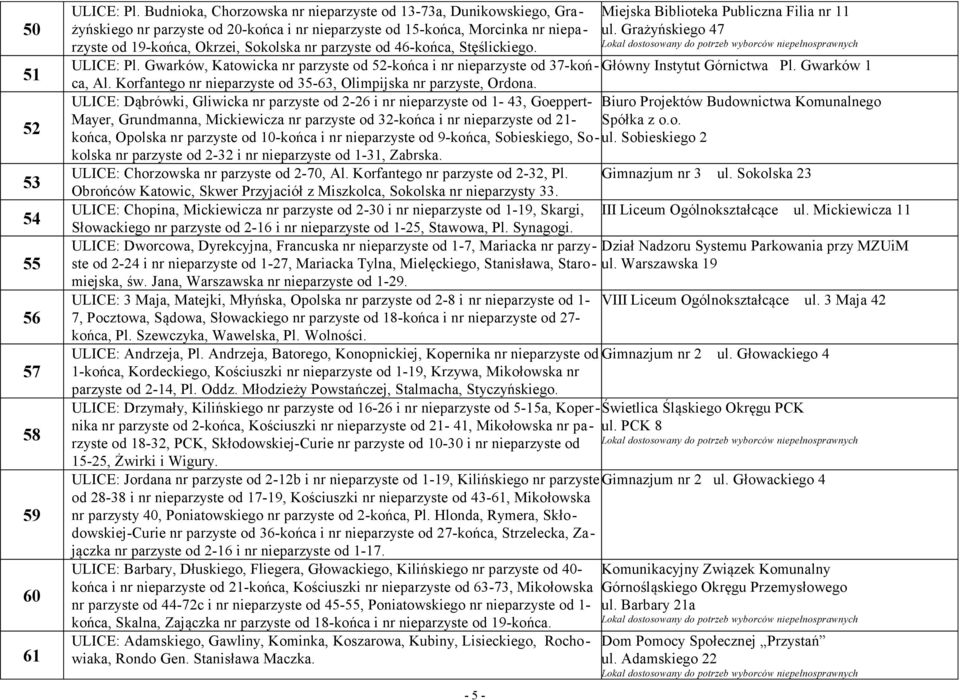46-końca, Stęślickiego. Miejska Biblioteka Publiczna Filia nr 11 ul. Grażyńskiego 47 ULICE: Pl. Gwarków, Katowicka nr parzyste od 52-końca i nr nieparzyste od 37-końca, Główny Instytut Górnictwa Pl.