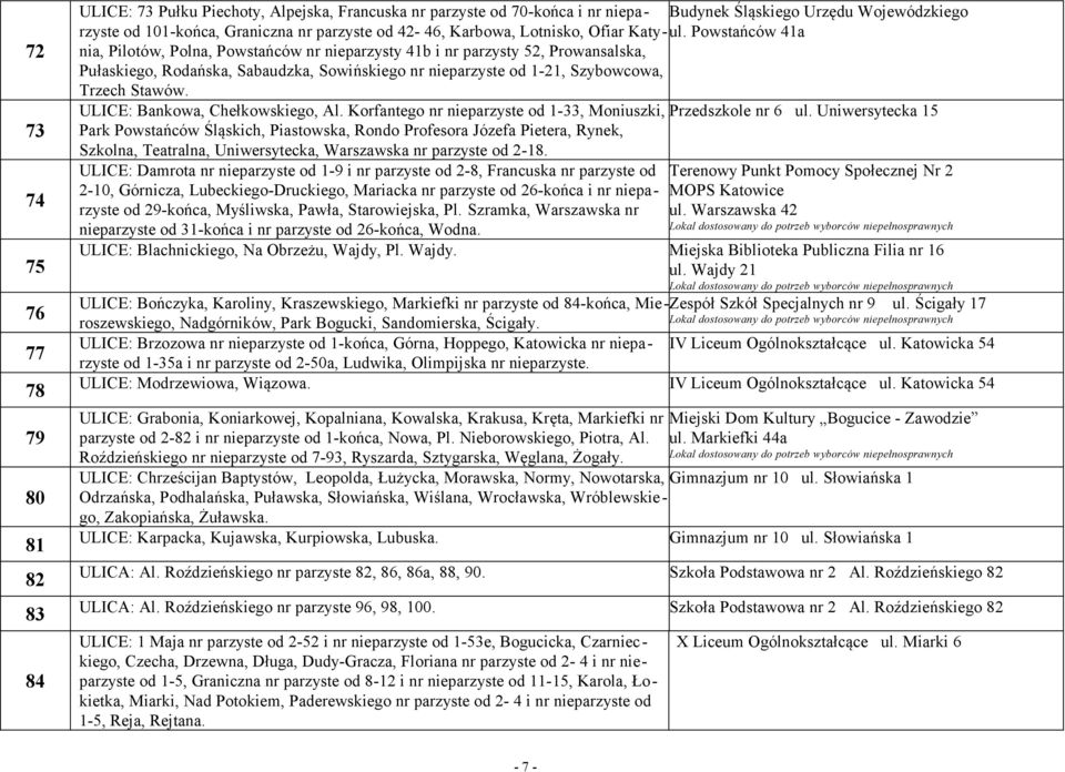 Powstańców 41a Budynek Śląskiego Urzędu Wojewódzkiego nia, Pilotów, Polna, Powstańców nr nieparzysty 41b i nr parzysty 52, Prowansalska, Pułaskiego, Rodańska, Sabaudzka, Sowińskiego nr nieparzyste od