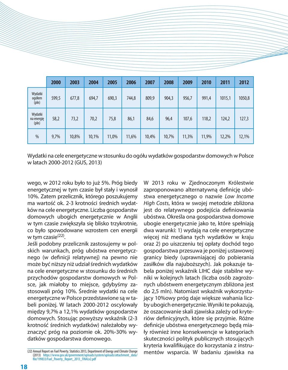 2000-2012 (GUS, 2013) 18 wego, w 2012 roku było to już 5%. Próg biedy energetycznej w tym czasie był stały i wynosił 10%. Zatem przelicznik, którego poszukujemy ma wartość ok.