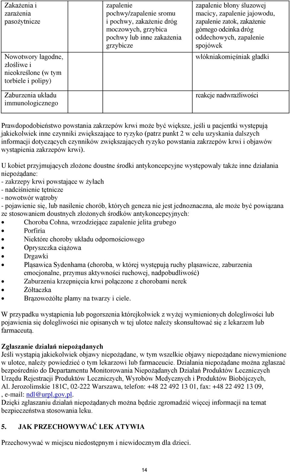 włókniakomięśniak gładki reakcje nadwrażliwości Prawdopodobieństwo powstania zakrzepów krwi może być większe, jeśli u pacjentki występują jakiekolwiek inne czynniki zwiększające to ryzyko (patrz