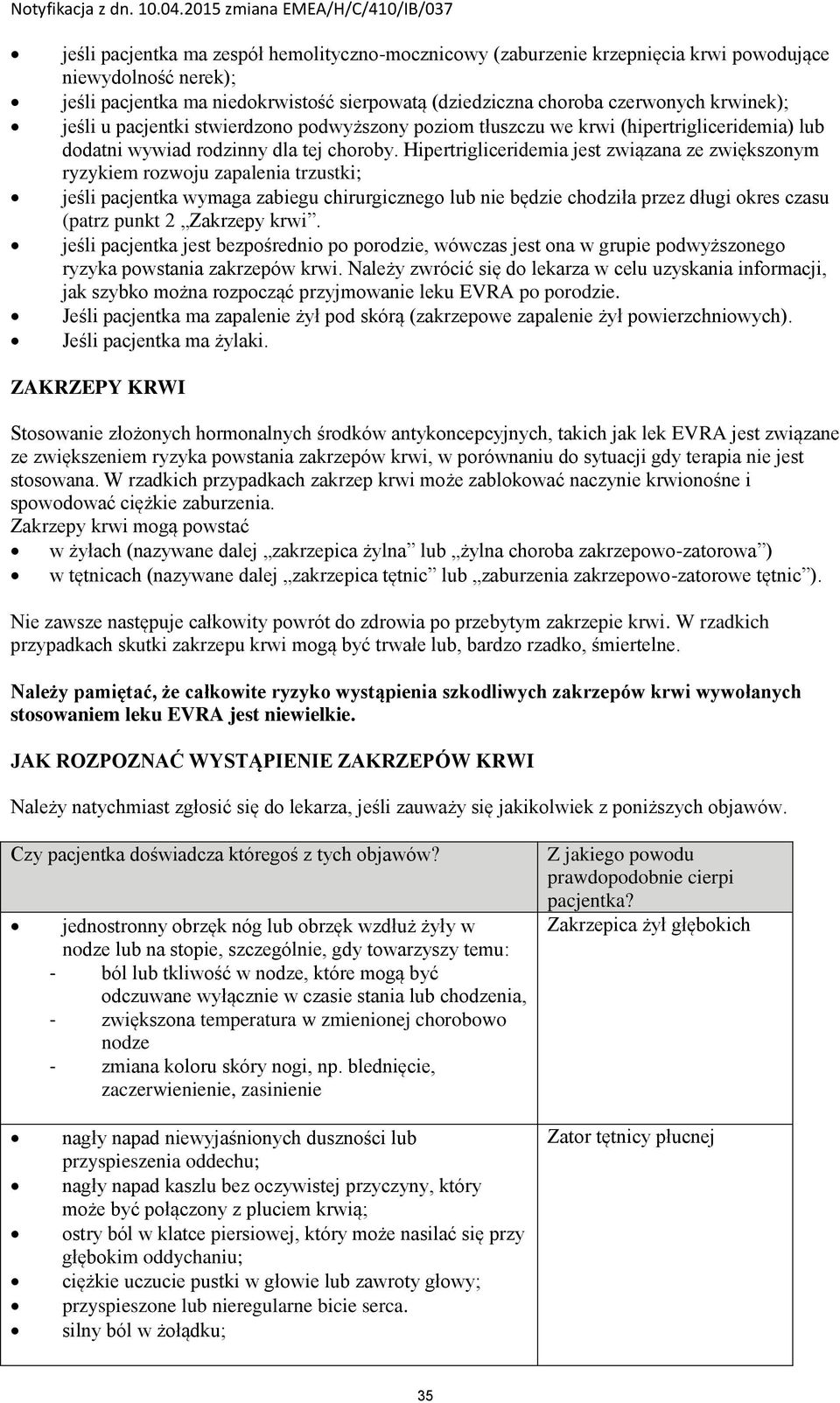 Hipertrigliceridemia jest związana ze zwiększonym ryzykiem rozwoju zapalenia trzustki; jeśli pacjentka wymaga zabiegu chirurgicznego lub nie będzie chodziła przez długi okres czasu (patrz punkt 2