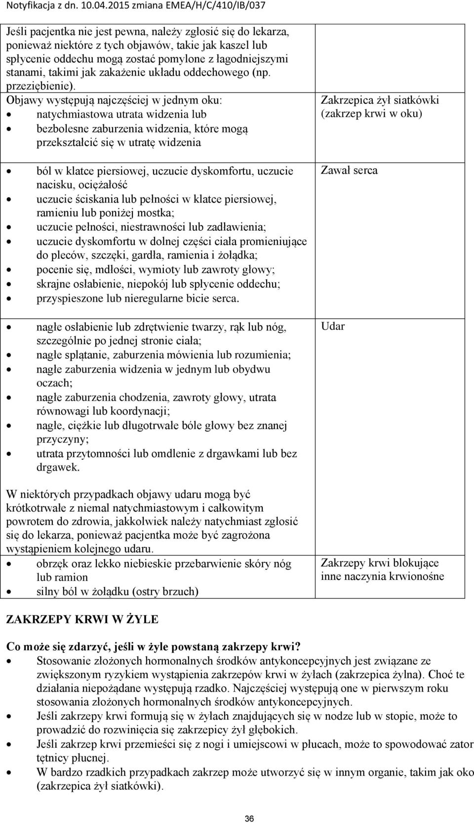 Objawy występują najczęściej w jednym oku: natychmiastowa utrata widzenia lub bezbolesne zaburzenia widzenia, które mogą przekształcić się w utratę widzenia Zakrzepica żył siatkówki (zakrzep krwi w