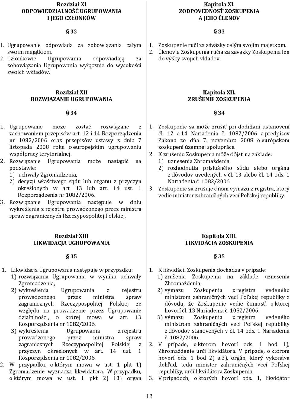 Zoskupenie ručí za záväzky celým svojím majetkom. 2. Členovia Zoskupenia ručia za záväzky Zoskupenia len do výšky svojich vkladov. Rozdział XII ROZWIĄZANIE UGRUPOWANIA 34 1.