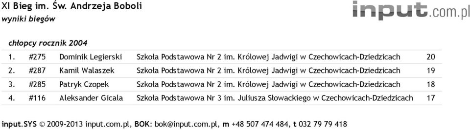 Królowej Jadwigi w Czechowicach-Dziedzicach 19 3. #285 Patryk Czopek Szkoła Podstawowa Nr 2 im.