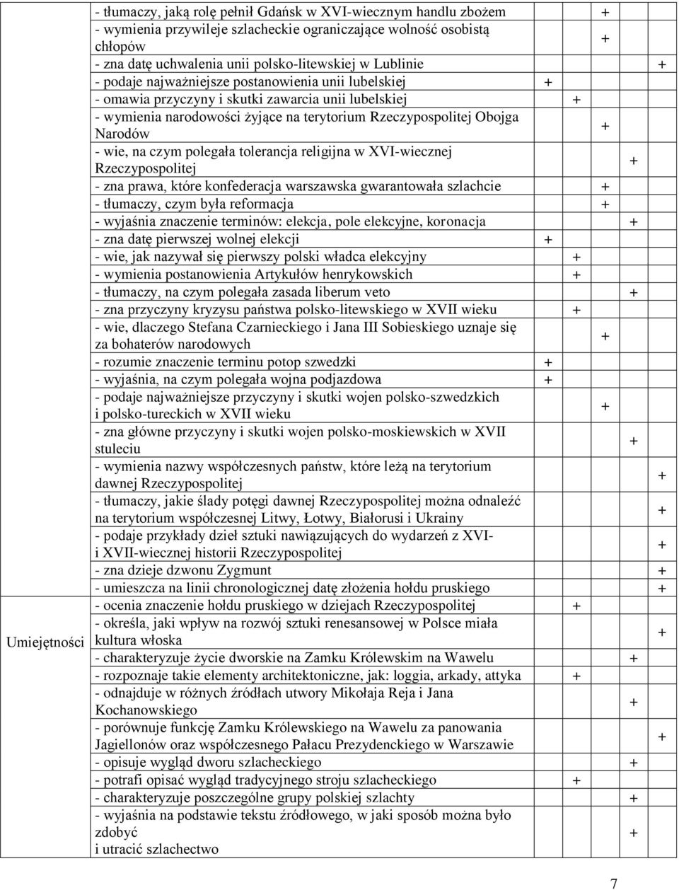 na czym polegała tolerancja religijna w XVI-wiecznej Rzeczypospolitej - zna prawa, które konfederacja warszawska gwarantowała szlachcie - tłumaczy, czym była reformacja - wyjaśnia znaczenie terminów: