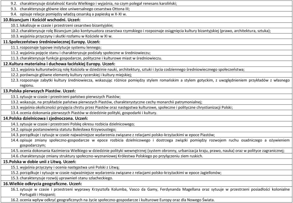 charakteryzuje rolę Bizancjum jako kontynuatora cesarstwa rzymskiego i rozpoznaje osiągnięcia kultury bizantyjskiej (prawo, architektura, sztuka); 10.3.