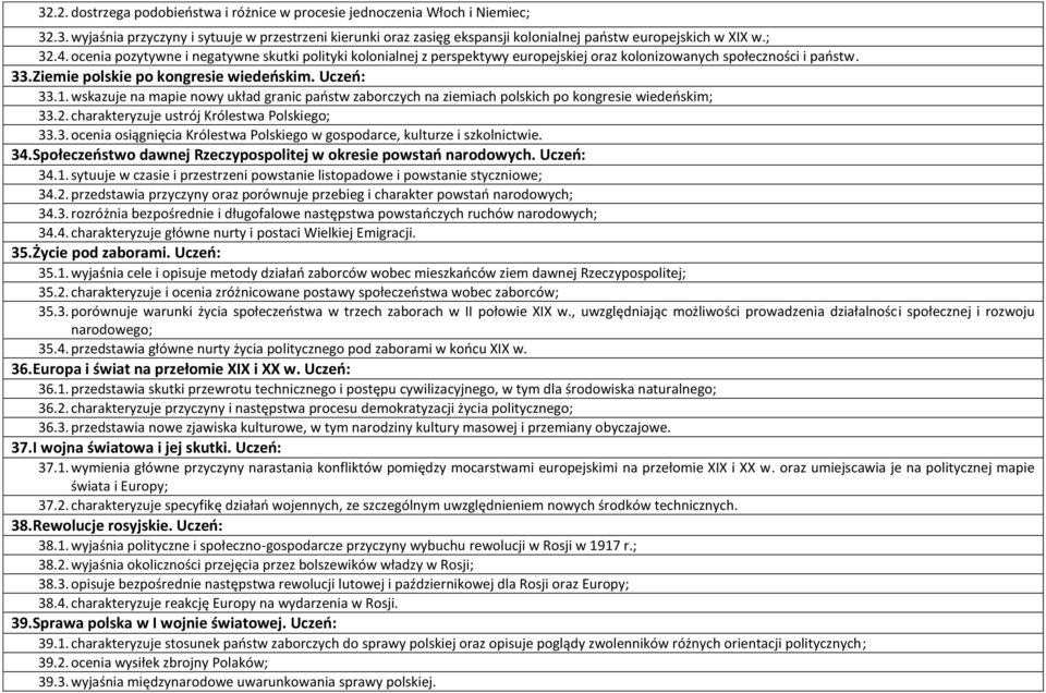 wskazuje na mapie nowy układ granic państw zaborczych na ziemiach polskich po kongresie wiedeńskim; 33.2. charakteryzuje ustrój Królestwa Polskiego; 33.3. ocenia osiągnięcia Królestwa Polskiego w gospodarce, kulturze i szkolnictwie.