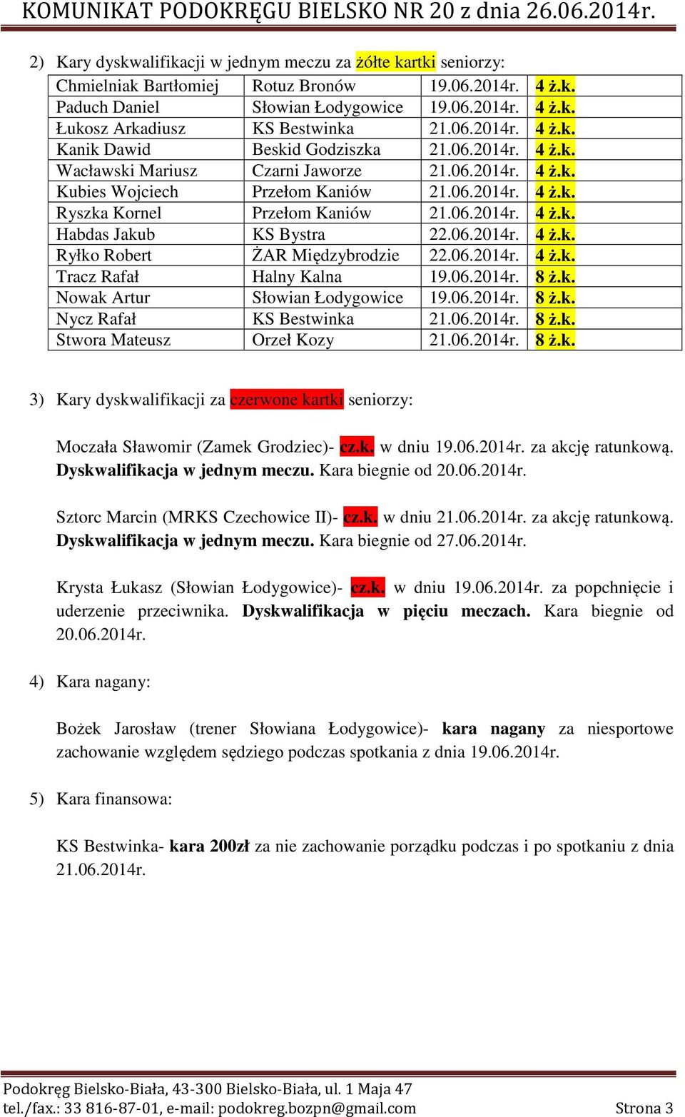 06.2014r. 4 ż.k. Habdas Jakub KS Bystra 22.06.2014r. 4 ż.k. Ryłko Robert ŻAR Międzybrodzie 22.06.2014r. 4 ż.k. Tracz Rafał Halny Kalna 19.06.2014r. 8 ż.k. Nowak Artur Słowian Łodygowice 19.06.2014r. 8 ż.k. Nycz Rafał KS Bestwinka 21.