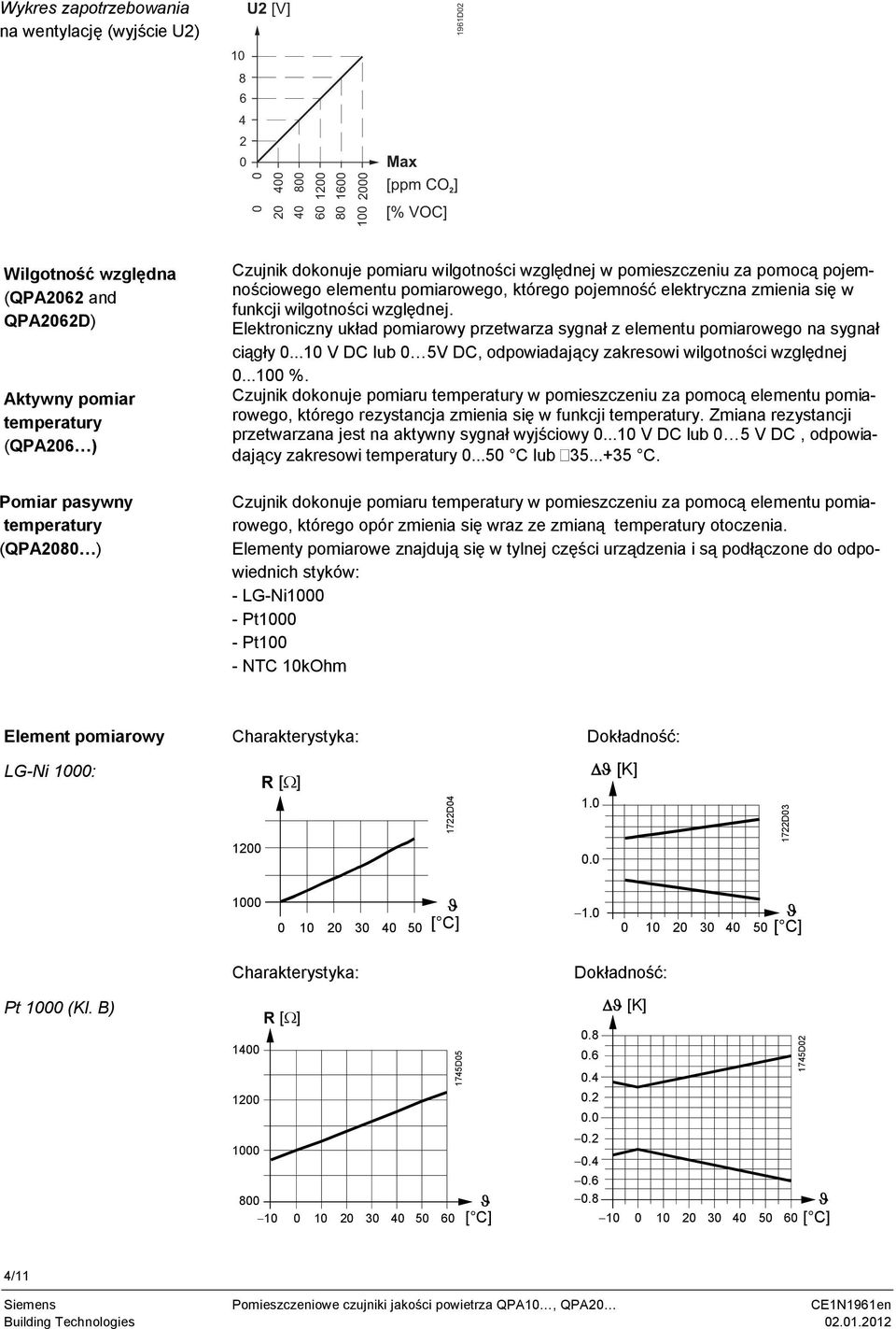 Elektroniczny układ pomiarowy przetwarza sygnał z elementu pomiarowego na sygnał ciągły 0...10 V DC lub 0 5V DC, odpowiadający zakresowi wilgotności względnej 0...100 %.