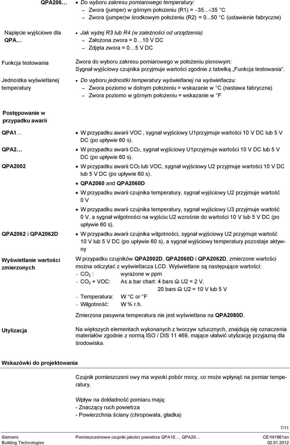 ..50 C (ustawienie fabryczne) Jak wyżej R3 lub R4 (w zależności od urządzenia) Założona zwora = 0 10 V DC Zdjęta zwora = 0 5 V DC Zwora do wyboru zakresu pomiarowego w położeniu pionowym: Sygnał