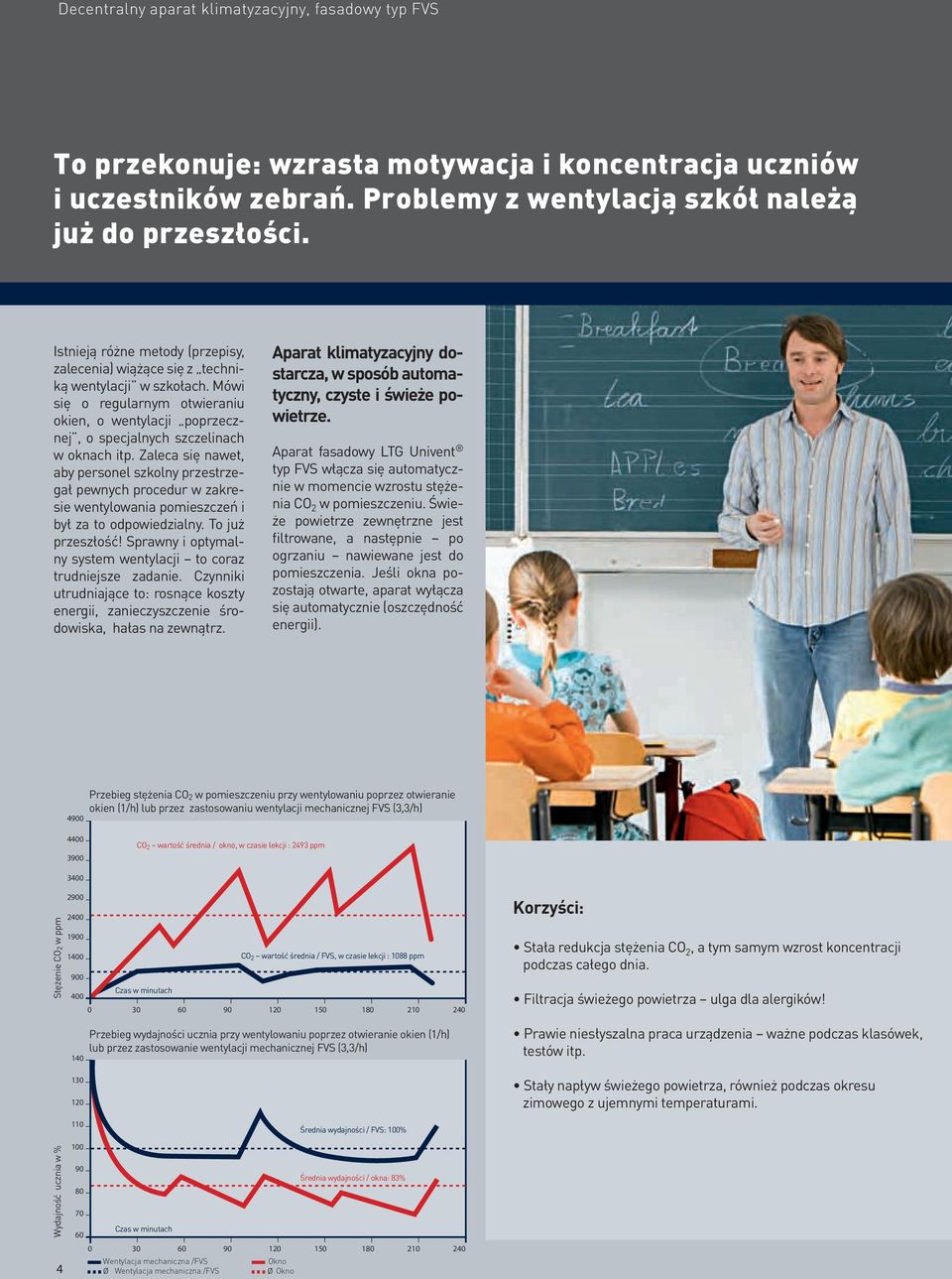 Zaleca się nawet, aby personel szkolny przestrzegał pewnych procedur w zakresie wentylowania pomieszczeń i był za to odpowiedzialny. To już przeszłość!