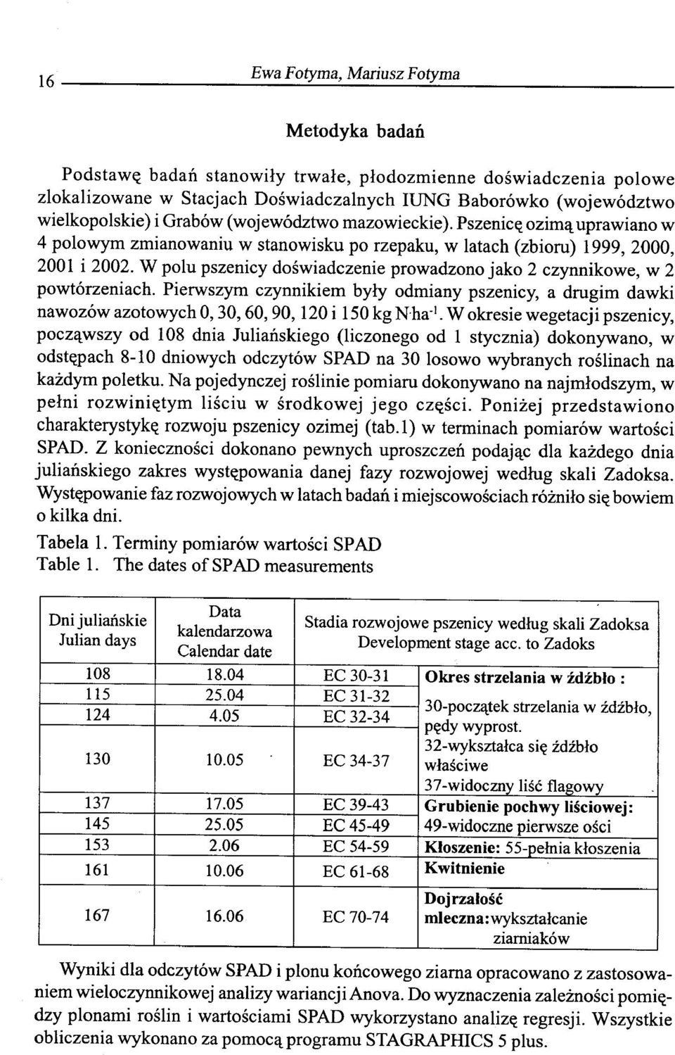 Pierwszym czynnikiem byly odmiany pszenicy, a drugim dawki nawozow azotowych 0, 30, 60, 90, 120 i 150 kg N ha- I.