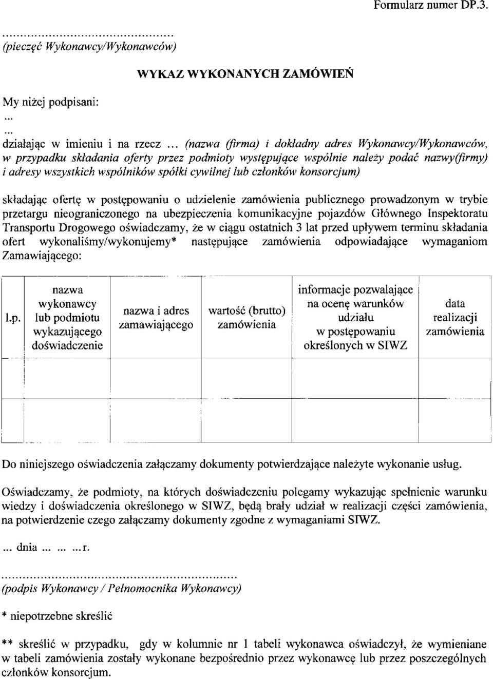 czlonkow konsorcjum) skladajac oferte w postepowaniu o udzielenie zamowienia publicznego prowadzonym w trybie przetargu nieograniczonego na ubezpieczenia komumkacyjne pojazdow Glownego Inspektoratu