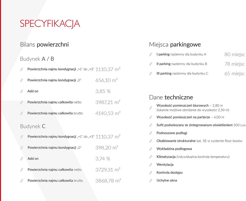 m² Budynek C Powierzchnia najmu kondygnacji +1 do +3 1110,37 m² Powierzchnia najmu kondygnacji 0 398,20 m² Add on 3,74 % Powierzchnia najmu całkowita netto 3729,31 m² Powierzchnia najmu całkowita