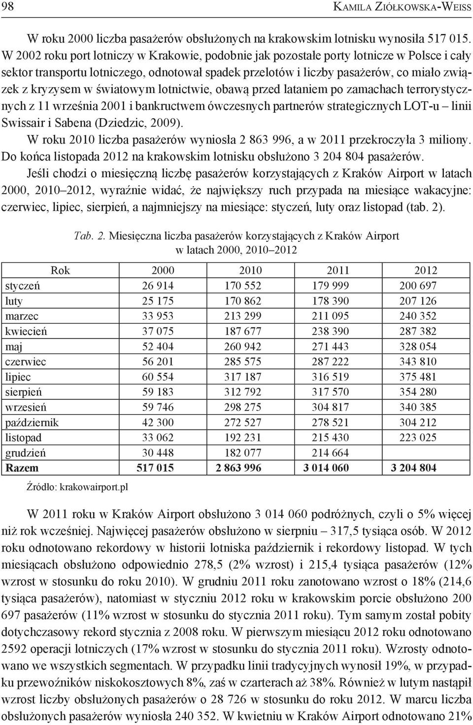 światowym lotnictwie, obawą przed lataniem po zamachach terrorystycznych z 11 września 2001 i bankructwem ówczesnych partnerów strategicznych LOT-u linii Swissair i Sabena (Dziedzic, 2009).