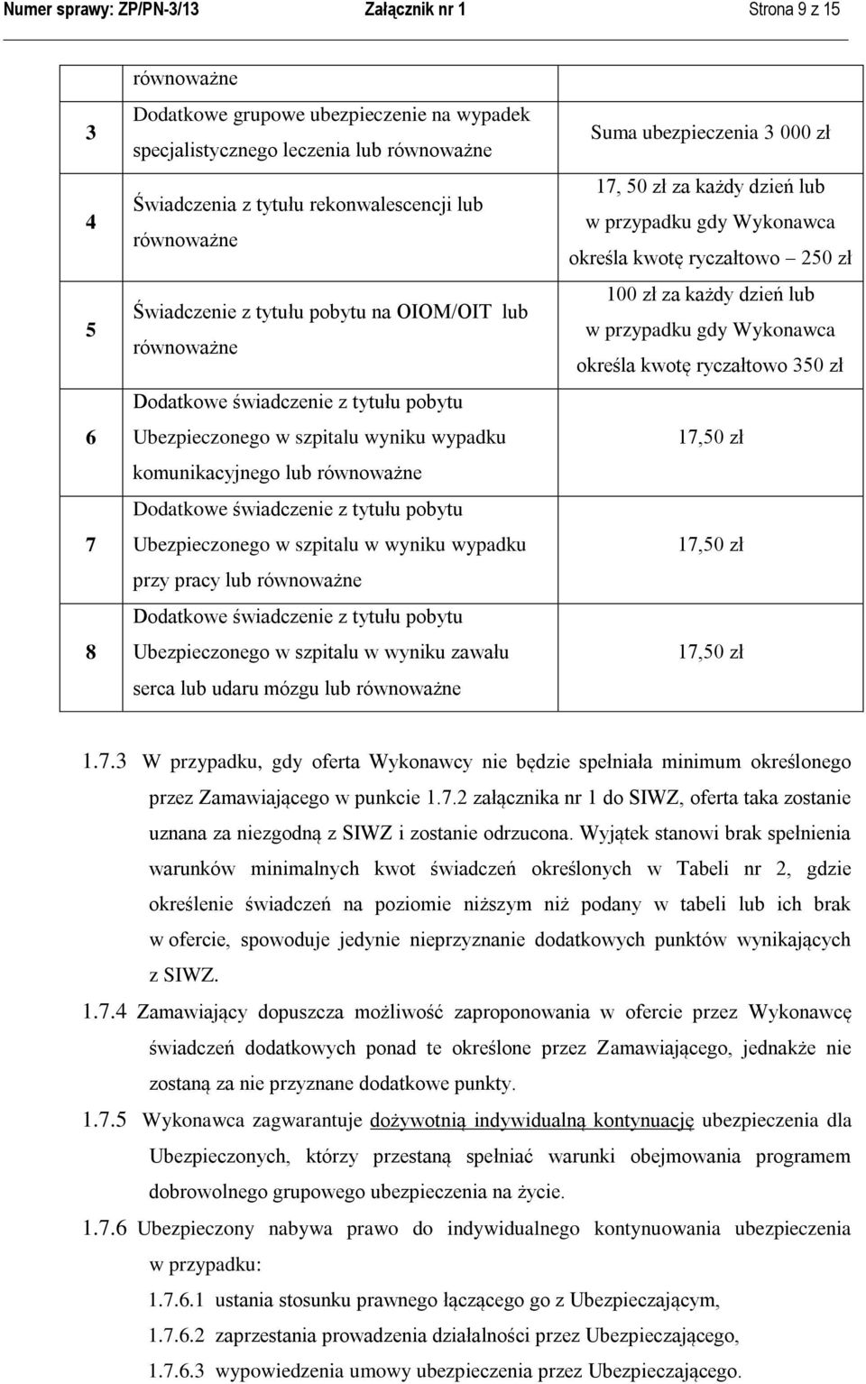 wyniku wypadku przy pracy lub Dodatkowe świadczenie z tytułu pobytu Ubezpieczonego w szpitalu w wyniku zawału serca lub udaru mózgu lub Suma ubezpieczenia 3 000 zł 17, 50 zł za każdy dzień lub w