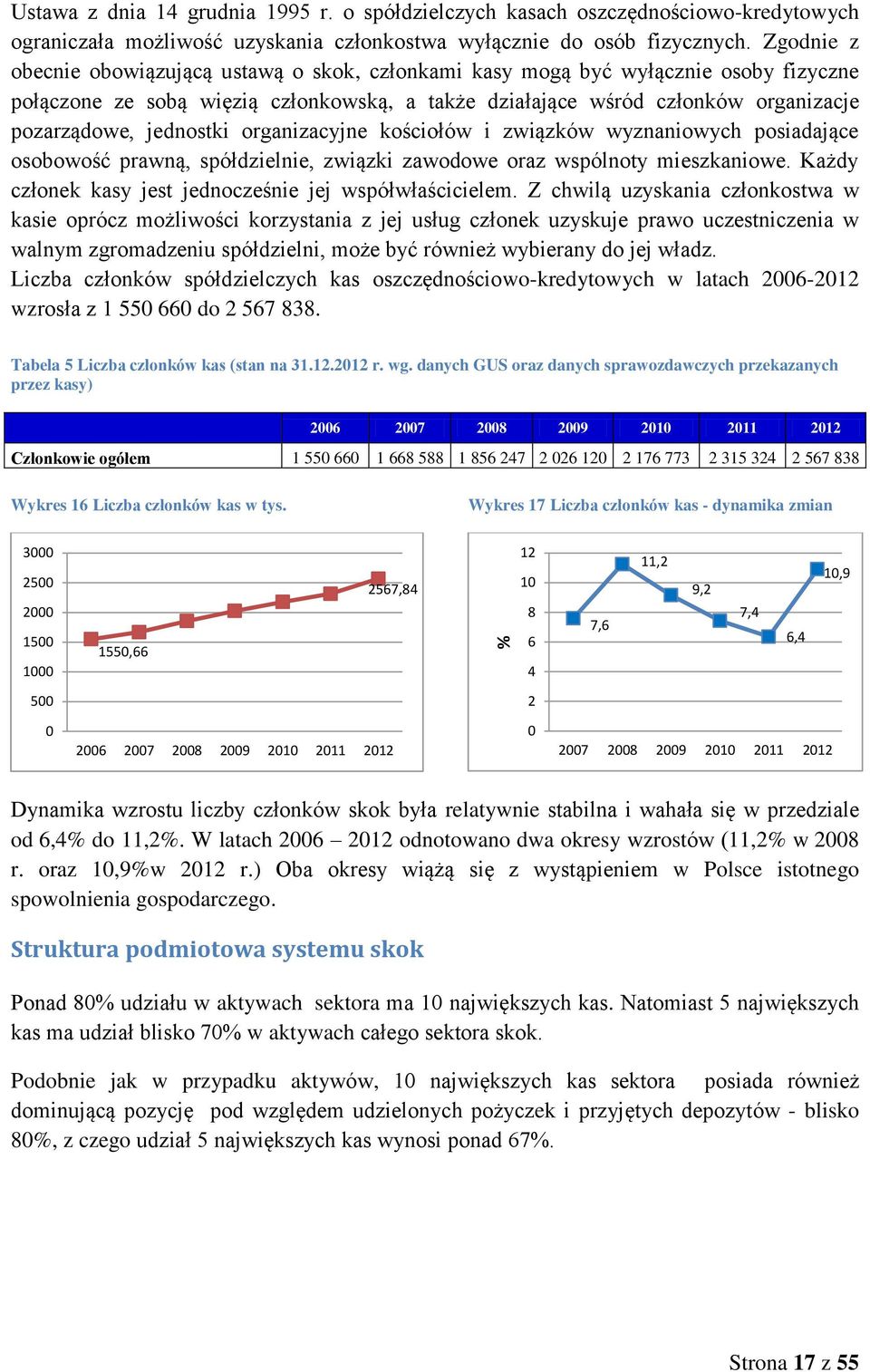 jednostki organizacyjne kościołów i związków wyznaniowych posiadające osobowość prawną, spółdzielnie, związki zawodowe oraz wspólnoty mieszkaniowe.