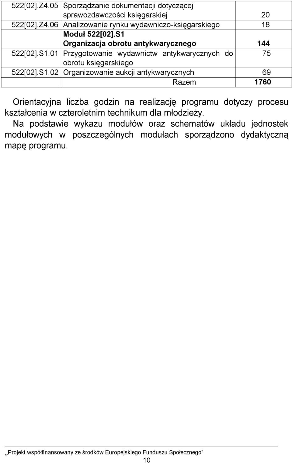 Organizowanie aukcji antykwarycznych 69 Razem 1760 Orientacyjna liczba godzin na realizację programu dotyczy procesu kształcenia w czteroletnim