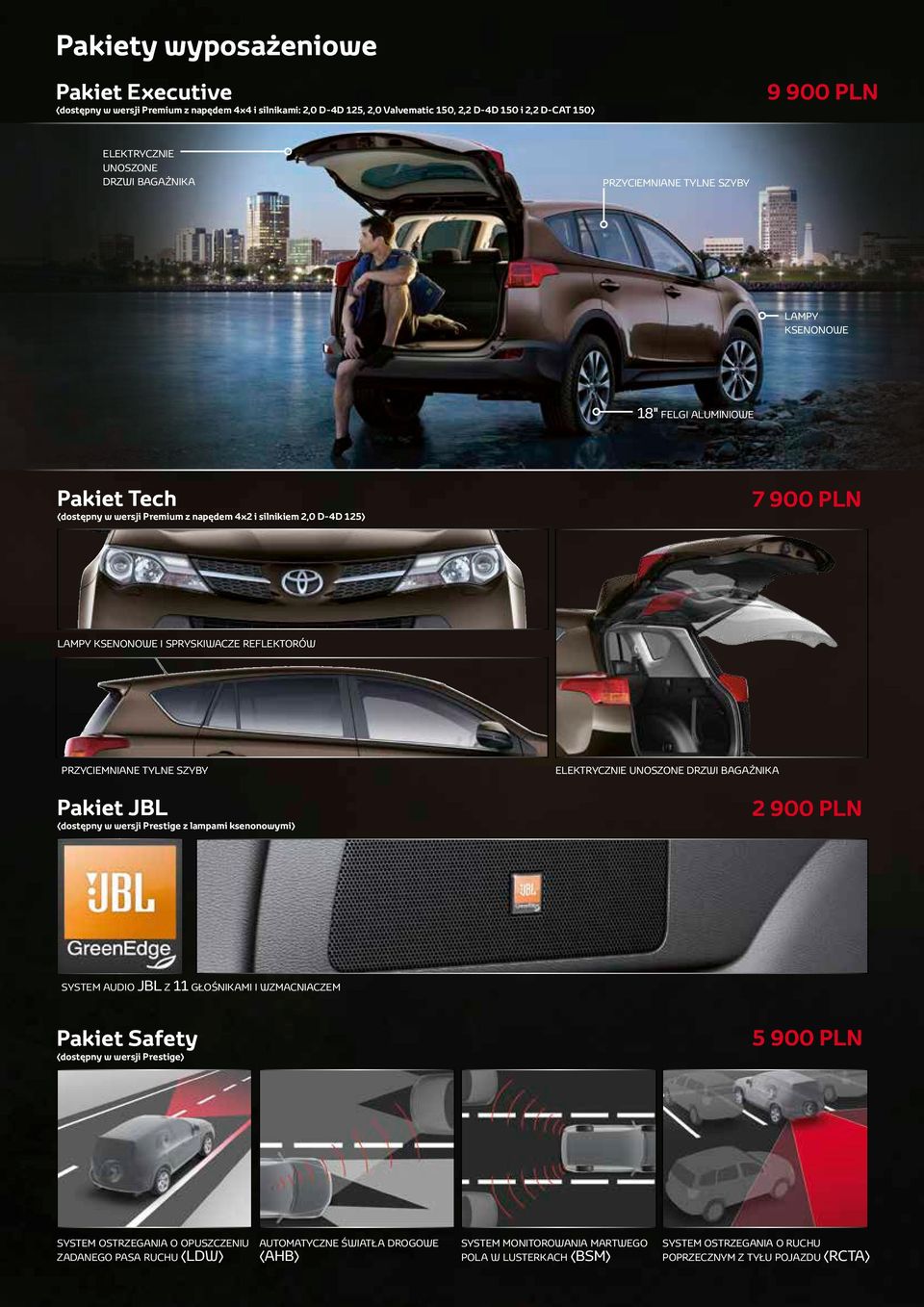 Pakiet JBL (dostępny w wersji Prestige z lampami ksenonowymi) elektrycznie unoszone 2 900 PLN system audio JBL z 11 głośnikami i wzmacniaczem Pakiet Safety (dostępny w wersji Prestige) 5 900 PLN
