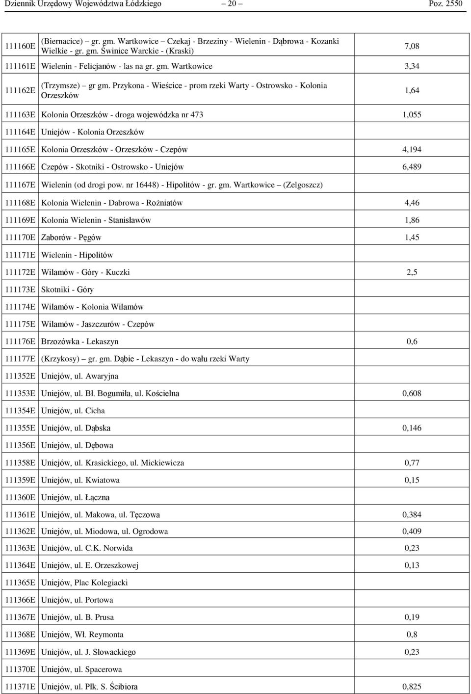 Przykona - Wieścice - prom rzeki Warty - Ostrowsko - Kolonia Orzeszków 1,64 111163E Kolonia Orzeszków - droga wojewódzka nr 473 1,055 111164E Uniejów - Kolonia Orzeszków 111165E Kolonia Orzeszków -