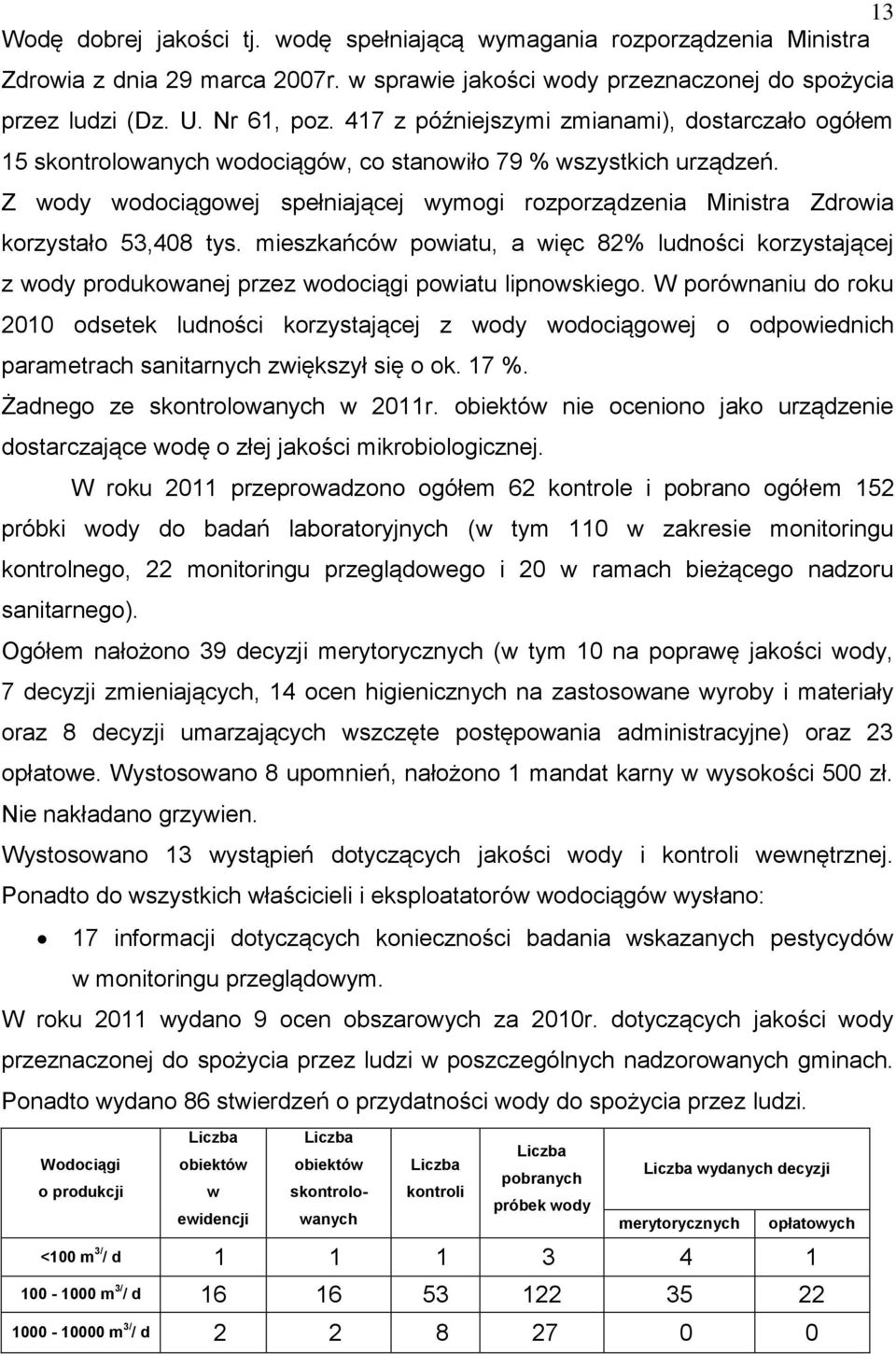 Z wody wodociągowej spełniającej wymogi rozporządzenia Ministra Zdrowia korzystało 53,408 tys.