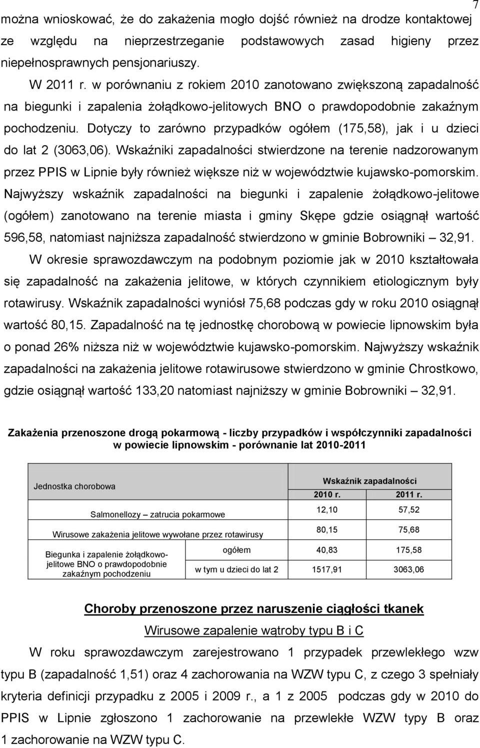 Dotyczy to zarówno przypadków ogółem (175,58), jak i u dzieci do lat 2 (3063,06).
