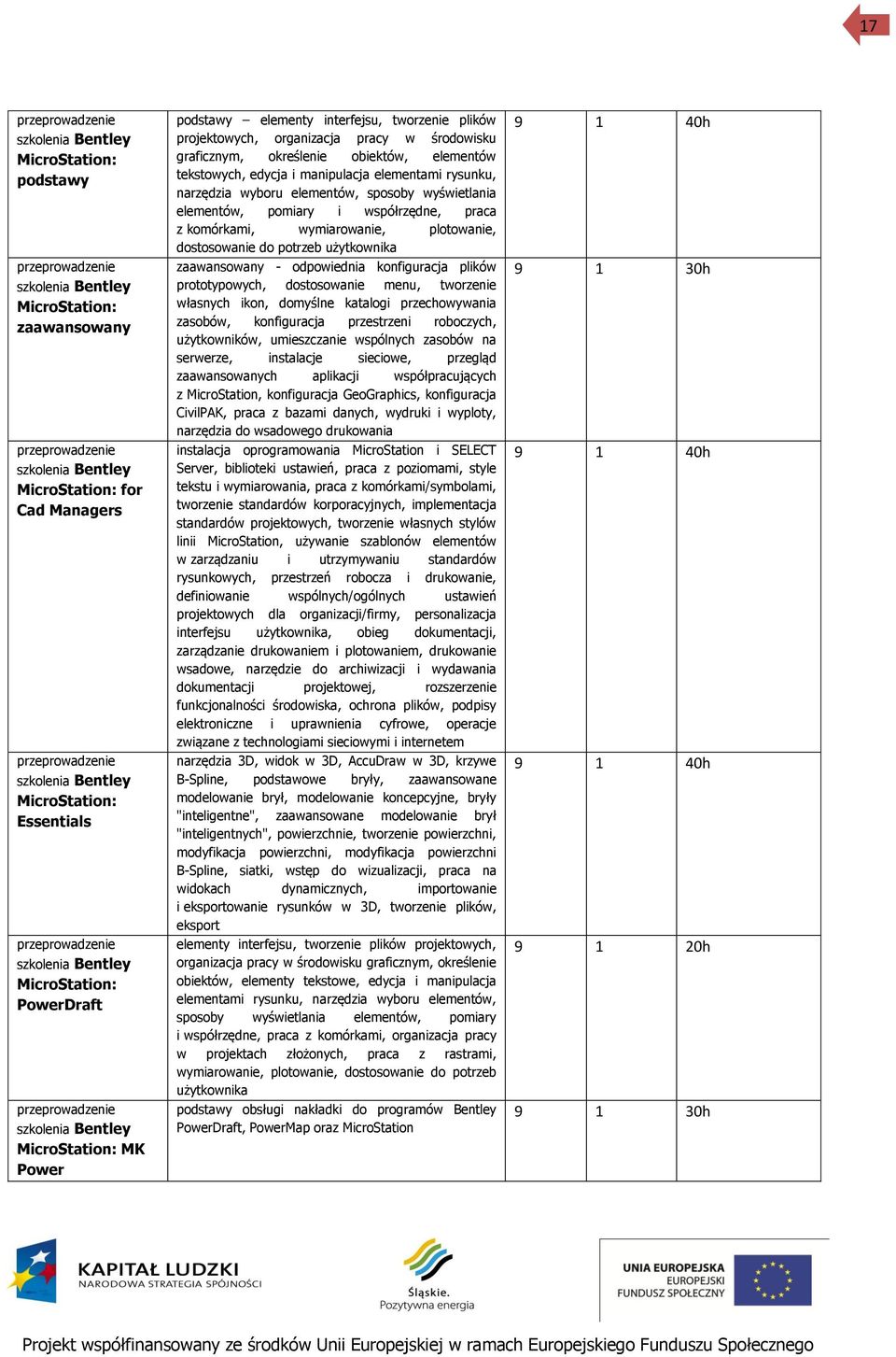 elementów, pomiary i współrzędne, praca z komórkami, wymiarowanie, plotowanie, dostosowanie do potrzeb użytkownika zaawansowany - odpowiednia konfiguracja plików prototypowych, dostosowanie menu,