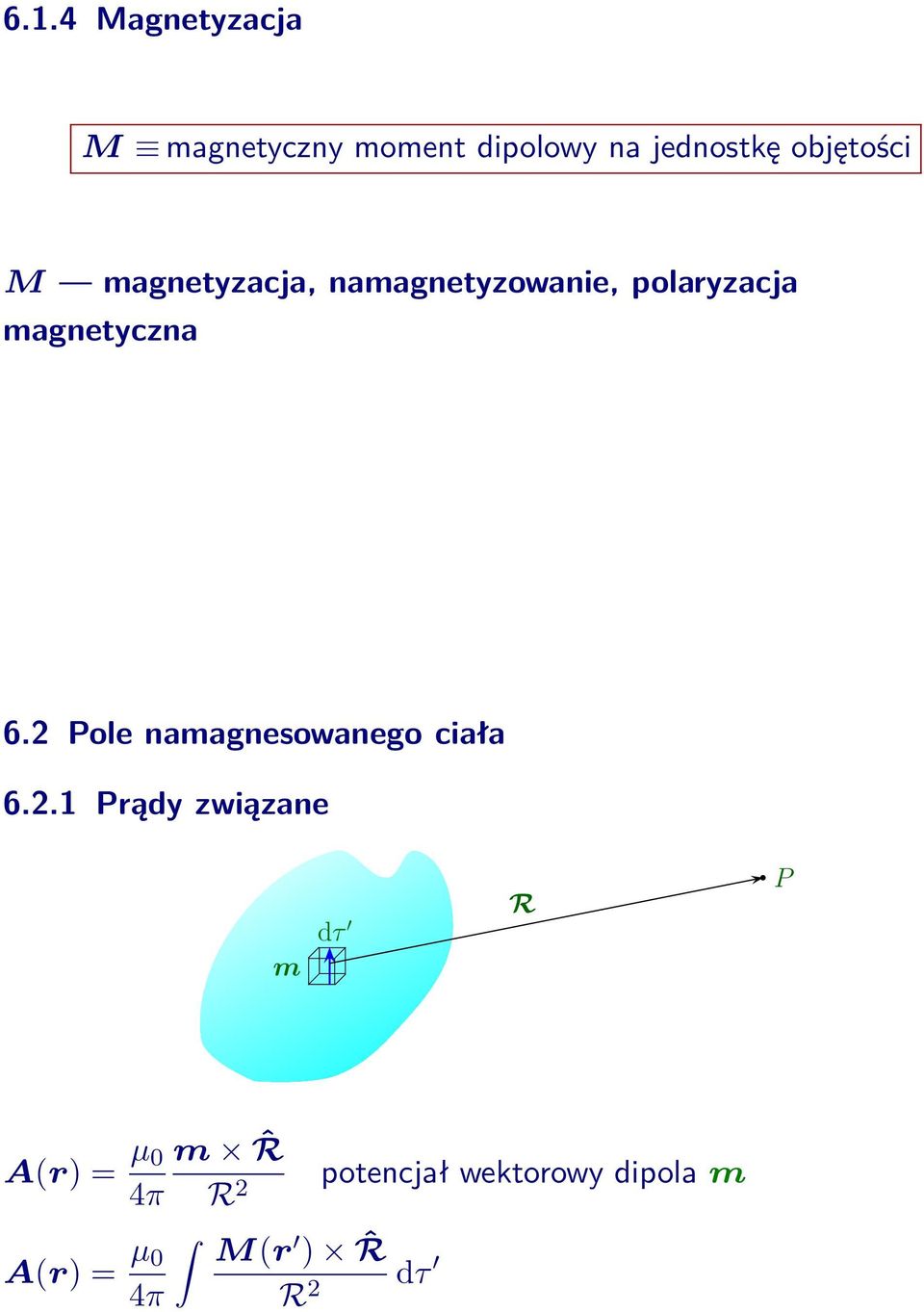 magnetyczna 6.2 