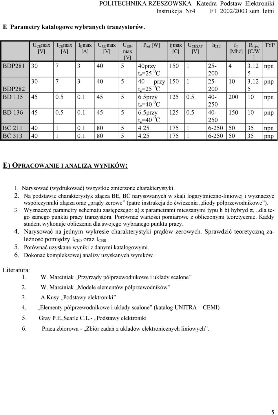 npn 0 3. pnp 00 0 npn 0-00 0-00 0. 40-0 0. 40-0 0 pnp t c =40 0 0 40 0. 80 4. 7 6-0 0 3 npn 33 40 0. 80 4. 7 6-0 0 3 pnp ) OPRAOWANI I ANALIZA NIKÓW:.